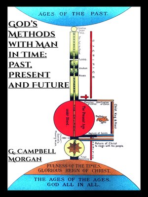 cover image of God's Methods with Man
